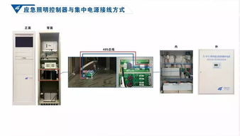 《依愛(ài)消防產(chǎn)品接線(xiàn)圖冊(cè)（2018版）》解讀 消防設(shè)備安裝與接線(xiàn)指南